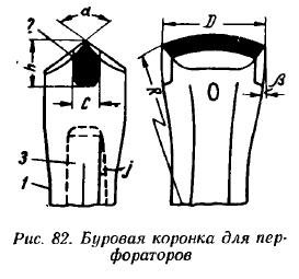Буровой инструмент ударного действия