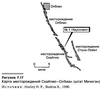 Доломит