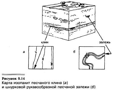 Карты подповерхностного рельефа