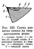 Стойкость режущей кромки