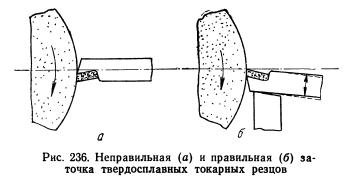 Заточка твердосплавных инструментов