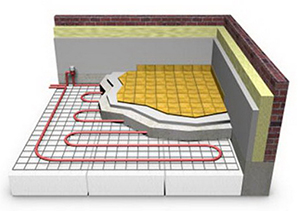Radient-Floor-Heating